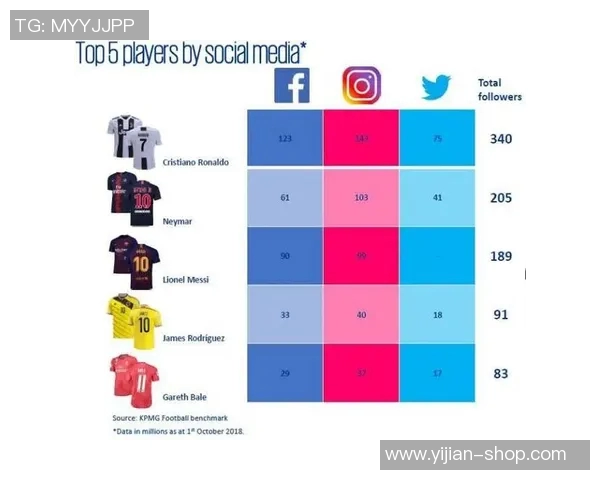 重庆足球明星盘点他们的成就与影响力分析