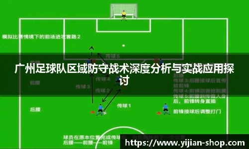 广州足球队区域防守战术深度分析与实战应用探讨